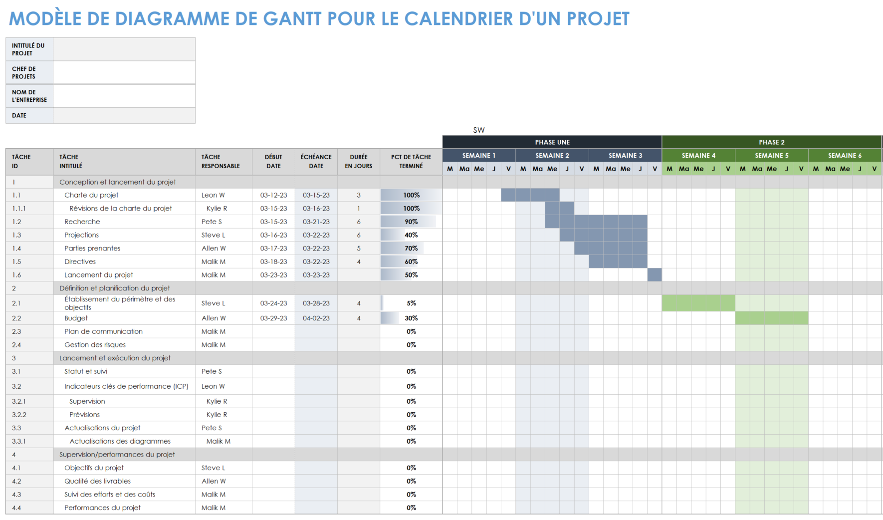 IC-Project-Timeline-Gantt-Chart-Template-for-Excel-17736_EXCEL_FR
